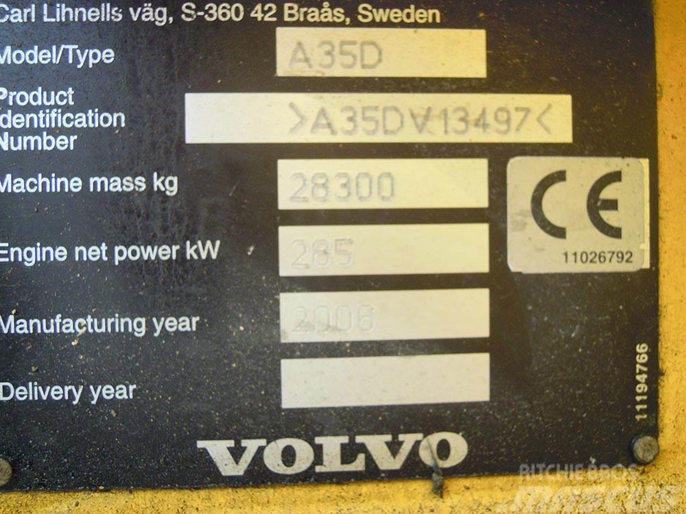 Volvo A35D Zglobni demperji