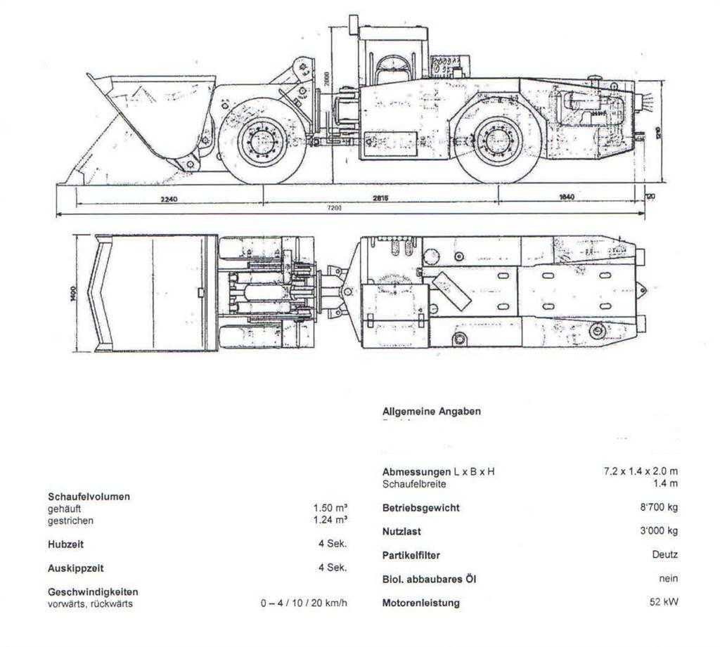 Schopf L72 Tunelske in podzemne rudarske vrtalne naprave