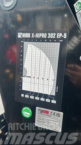  Kran HIAB X-HiPro 302 EP-5 Tovornjaki z žerjavom