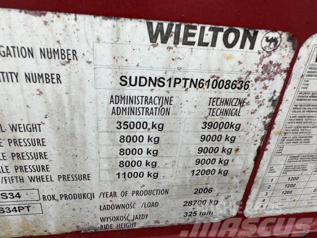 Wielton trailer for containers vin 636 Polprikolice podvozje