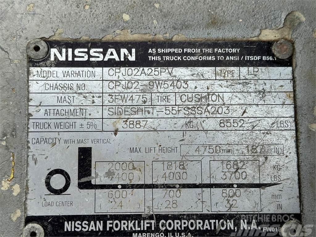 Nissan 50 Viličarji - drugo
