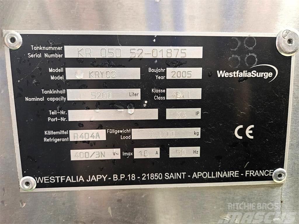 Westfalia Surge Japy 5200 l Ostali stroji in oprema za živino