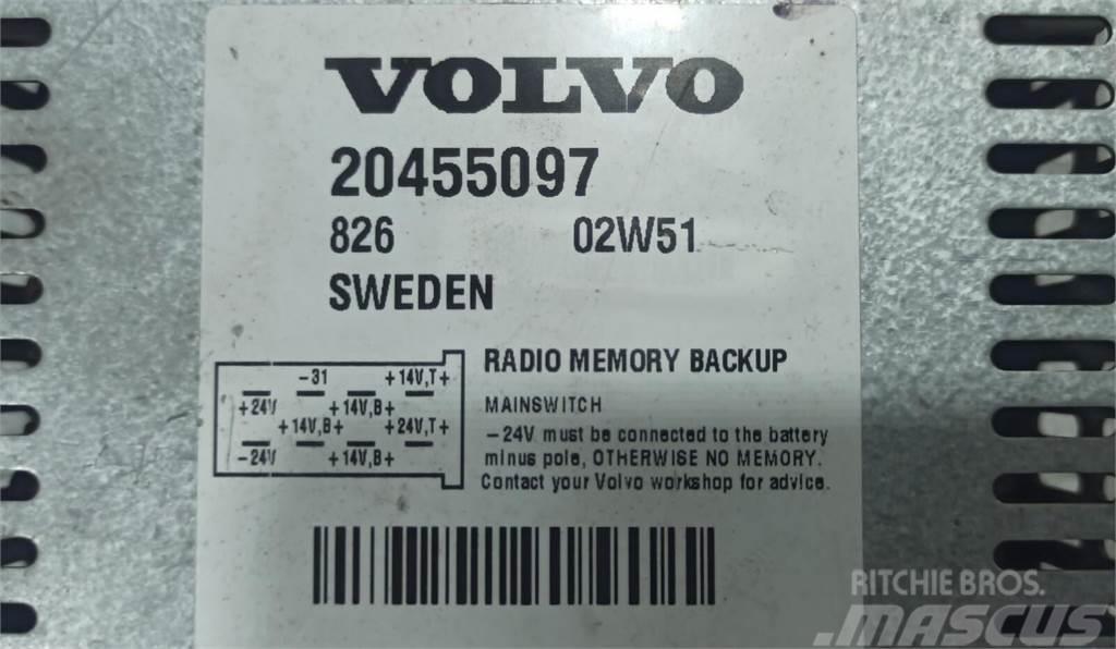 Volvo  Elektronika