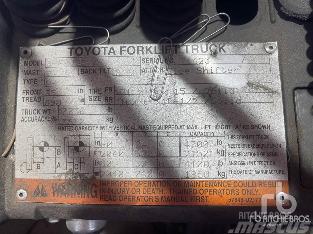 Toyota 8FGCU25 Dizelski viličarji